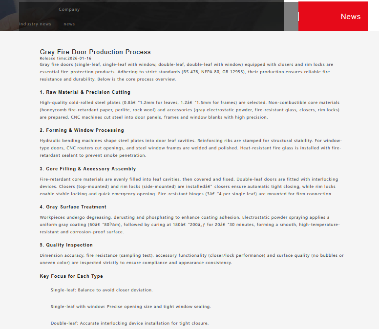 Gray Fire Door Production Process