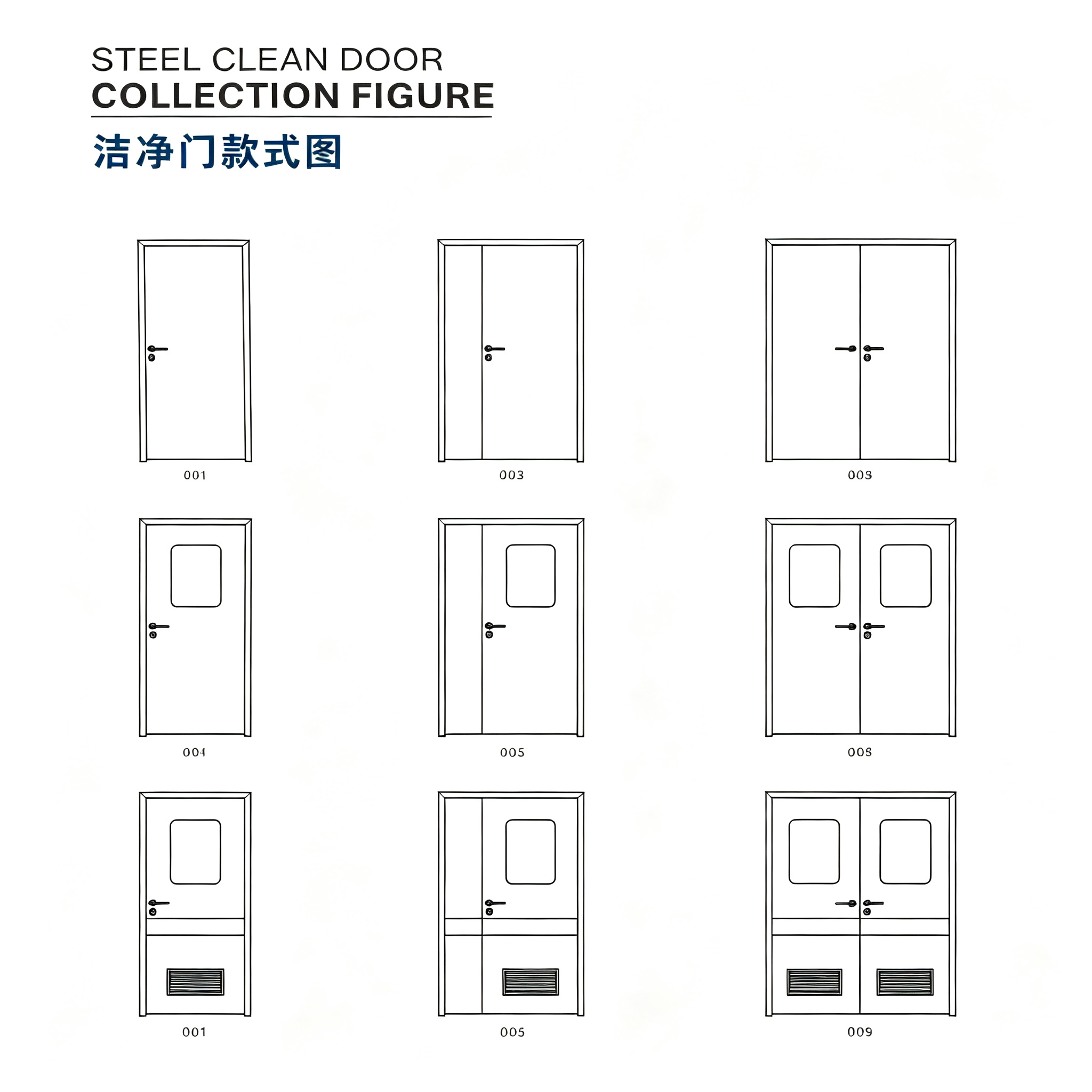 Steel Clean Door / Safety Escape Clean Door 7
